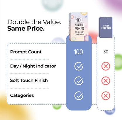100 Mindful Prompts