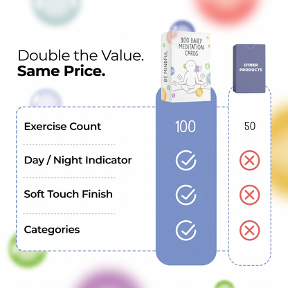 100 Daily Meditation Cards