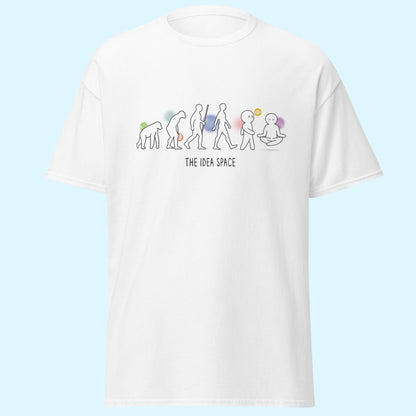 Evolution (Men's)